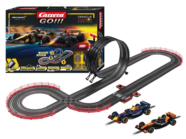 carrera-go-super-formula-slotcar-set-verstappen-vs-norris-mit-looping image 1