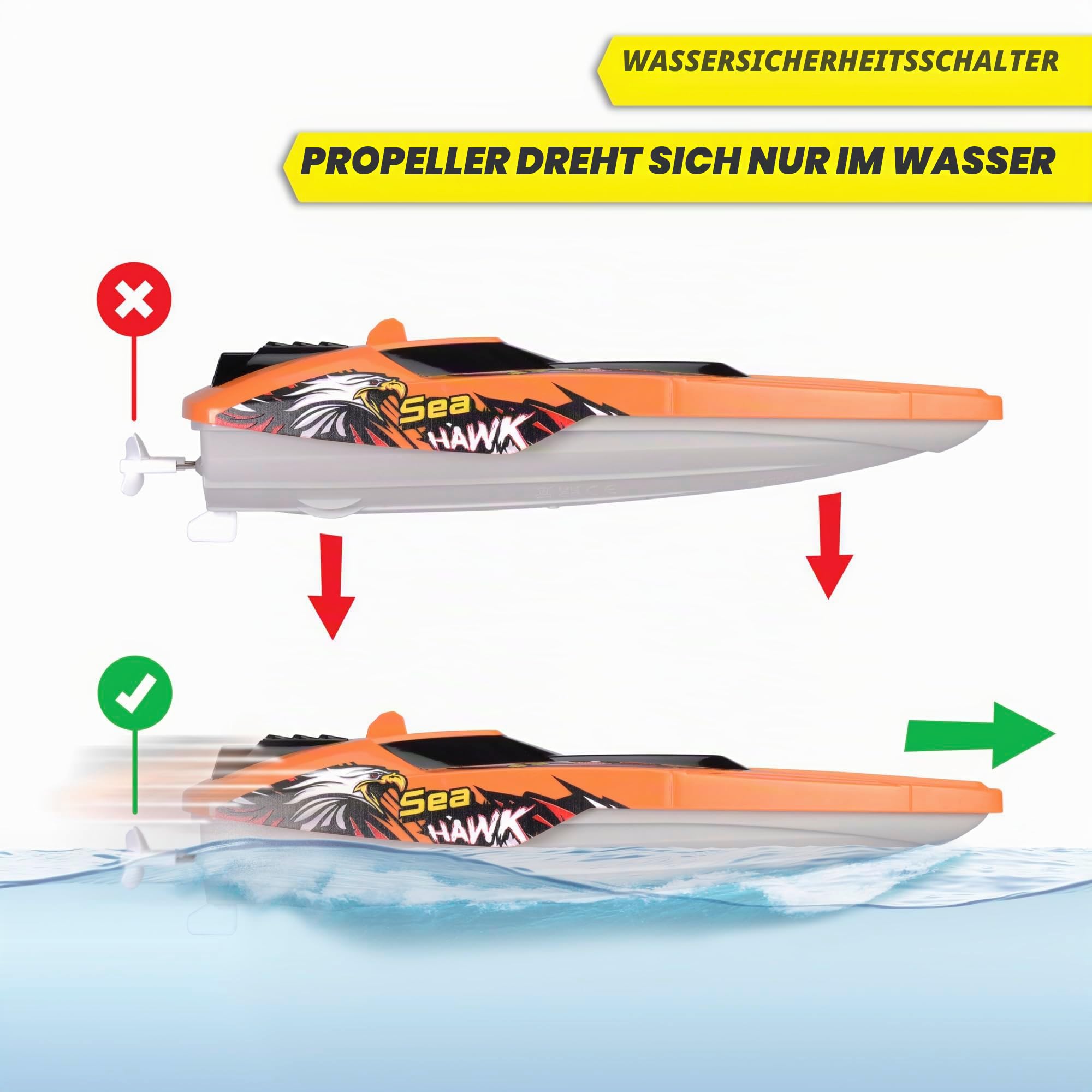 dickie-toys-rc-boot-sea-hawk-33-cm-2-4-ghz-mit-turbo-boost-4-km-h image 4
